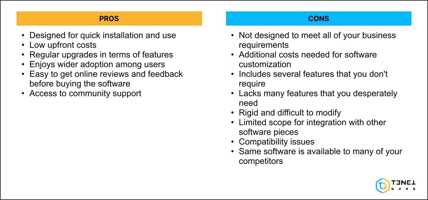 advantages and disadvantages of off-the-shelf software