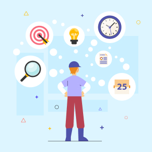 define project objectives and timeframe